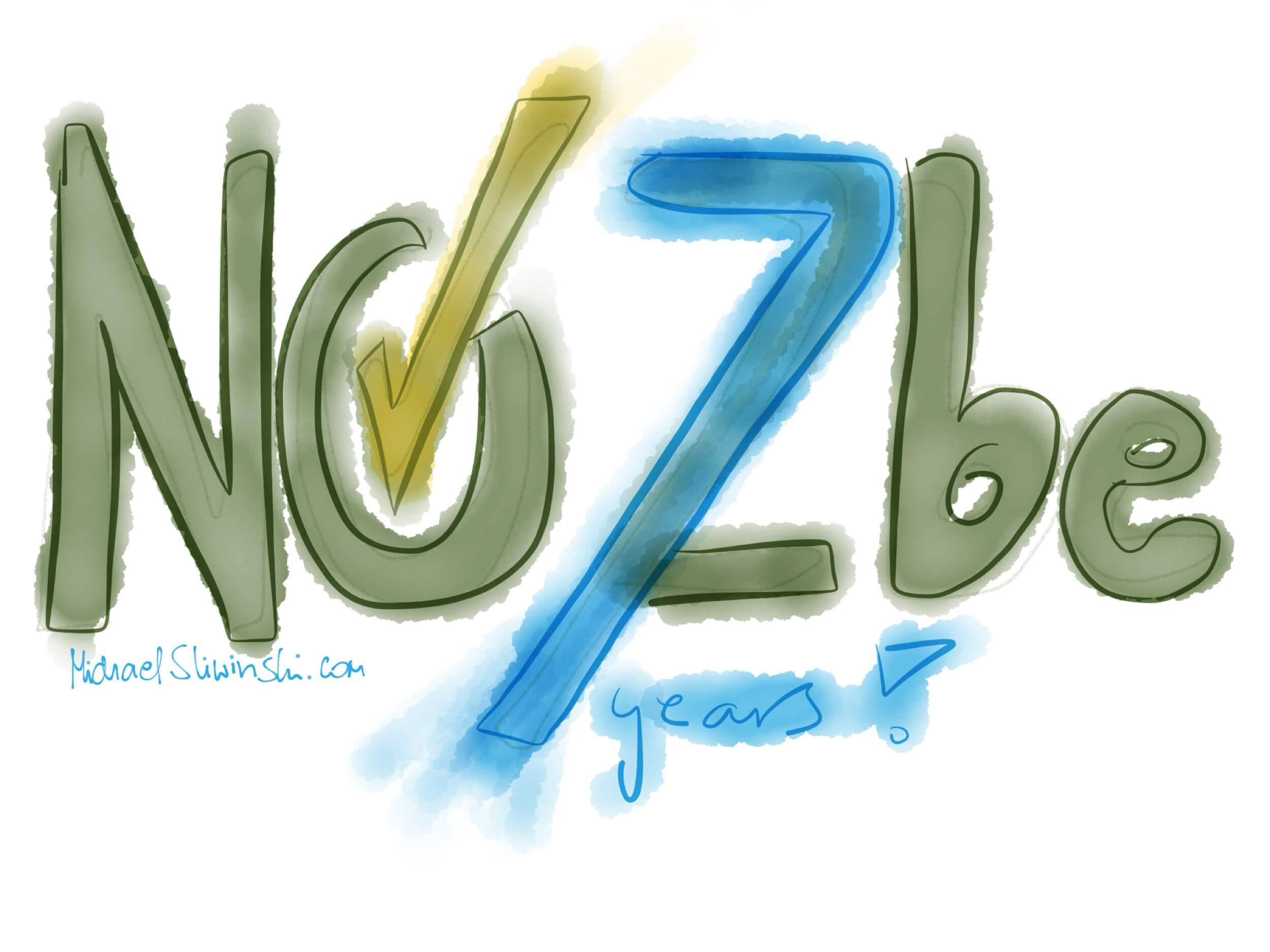 7 years running Nozbe… and just getting started!