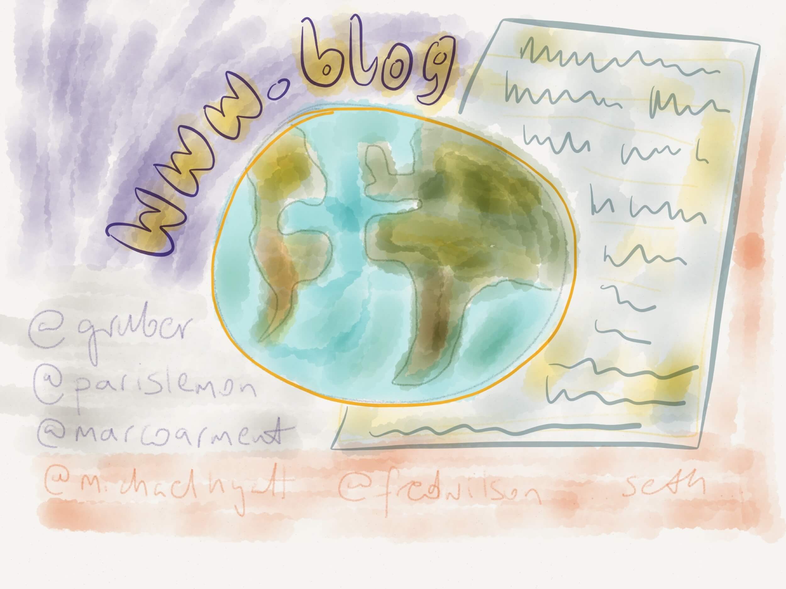 Blog, link-blog… or both - my new blogging test