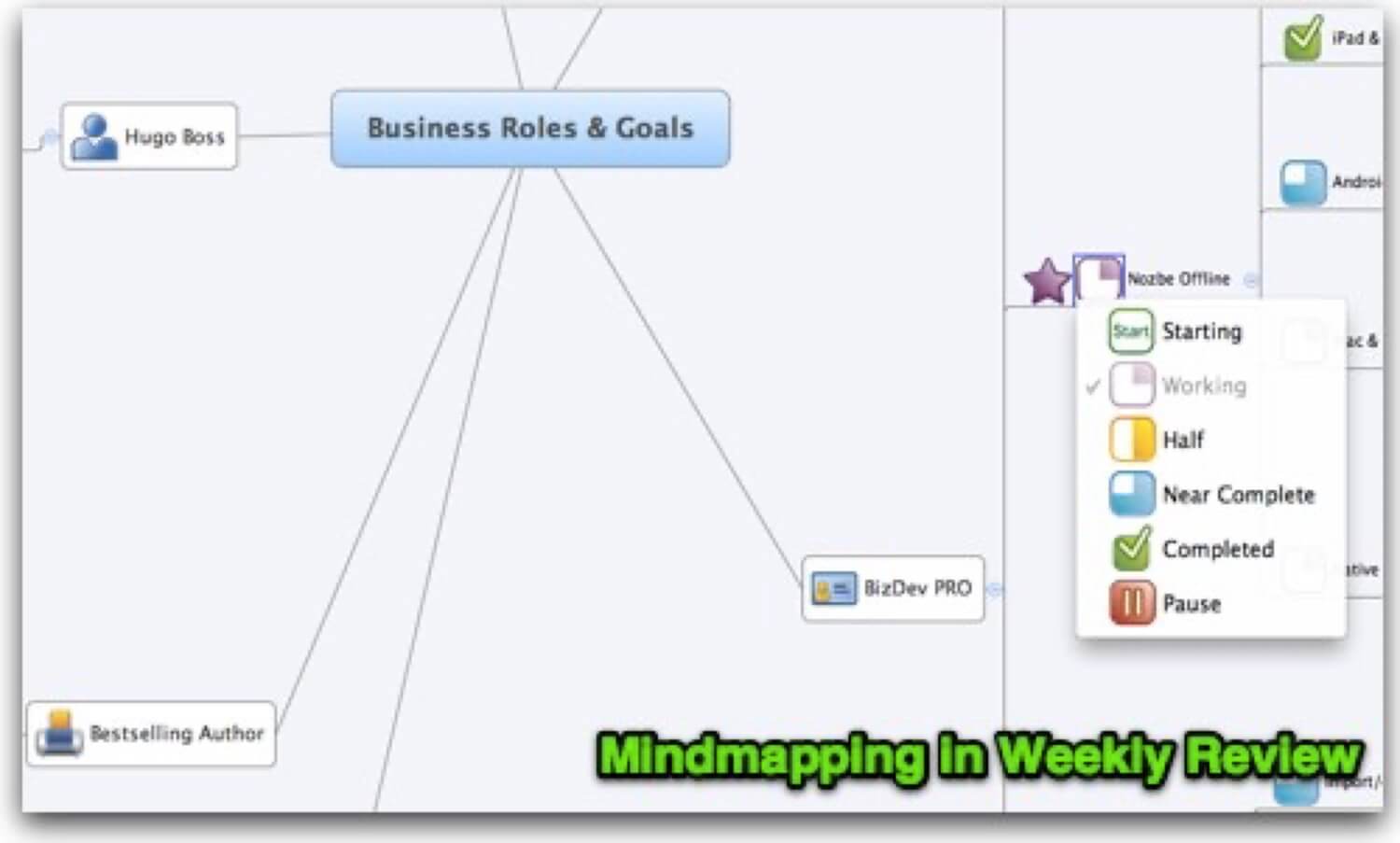 Mindmapping for Weekly Review and brainstorming
