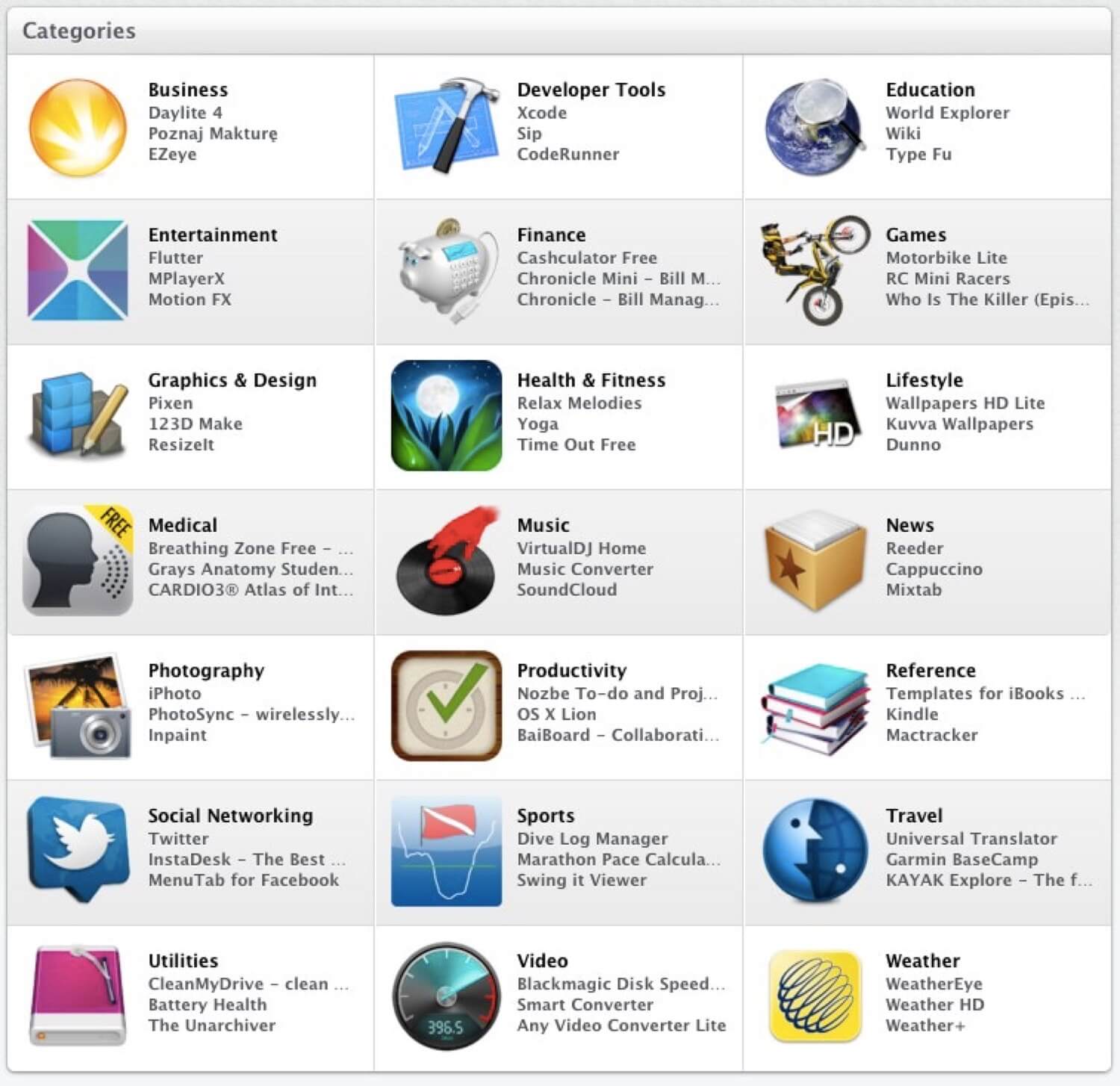 Nozbe means Productivity on the Mac App Store