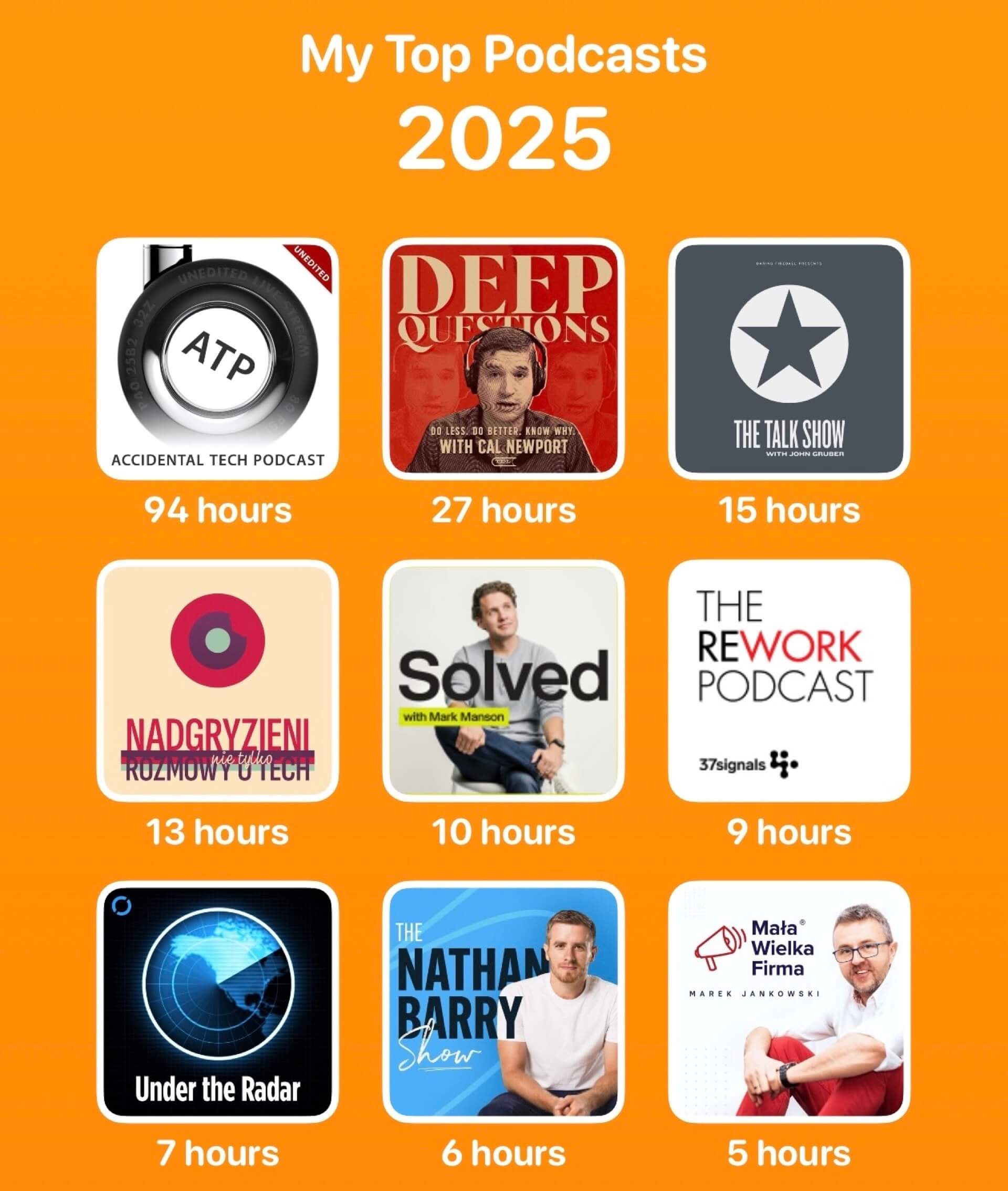 Podcasts I listen to and recommend