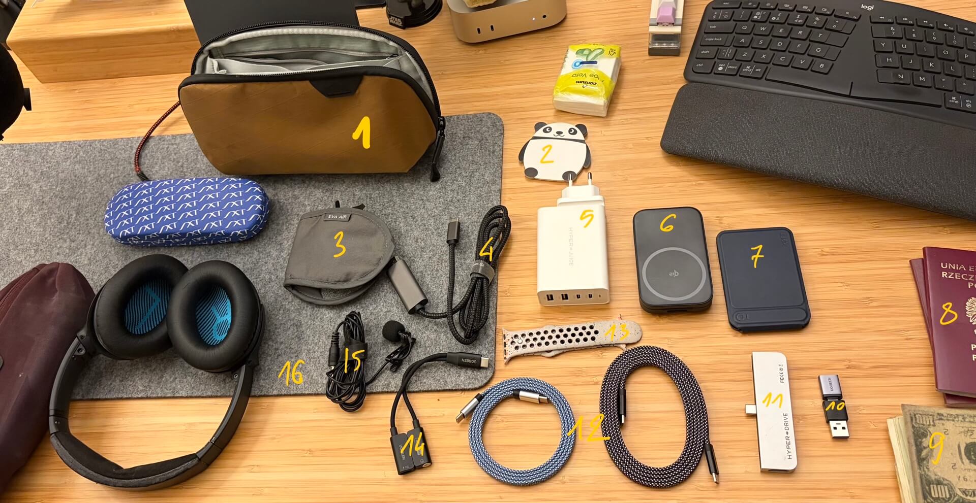 What’s in my USA trip tech pouch in 2025? list