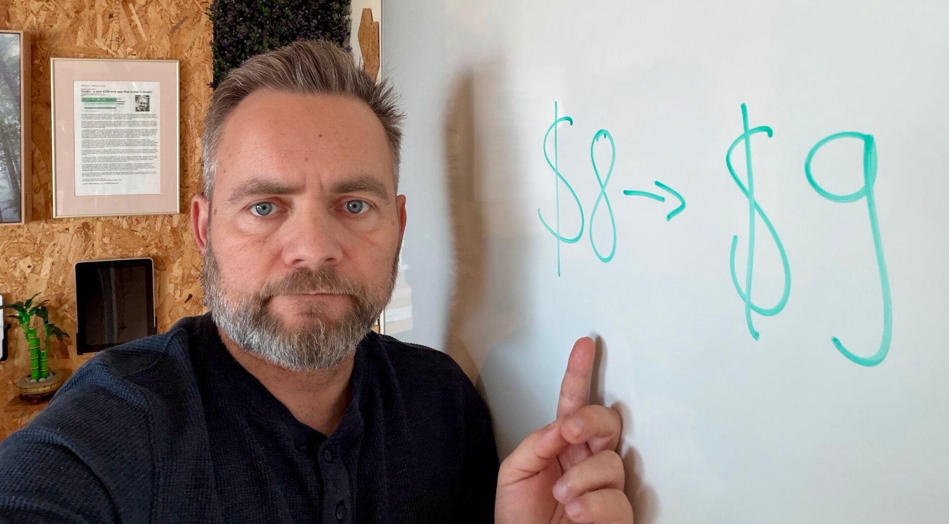 How I calculated new prices for Nozbe that will be introduced in February