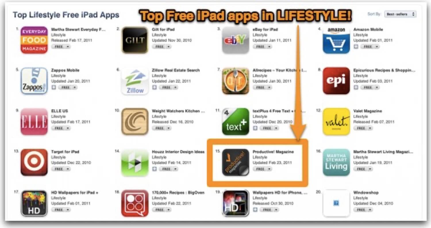 Productive! Magazine iPad app tops Appstore charts! Thank you!