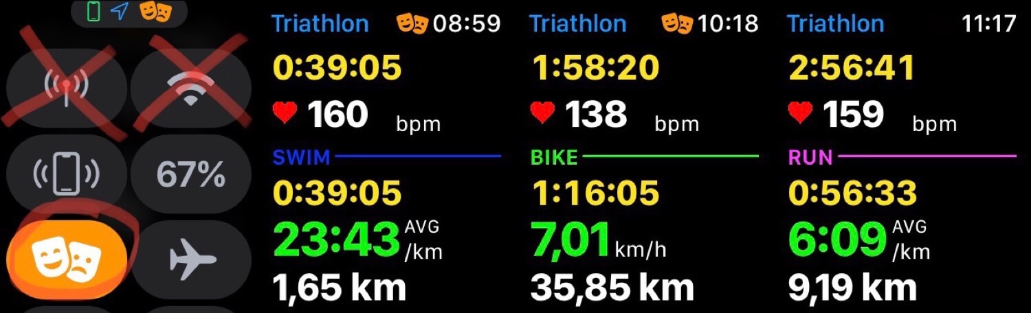 15th olympic-distance triathlon completed - let’s keep swimming, cycling and running! 3