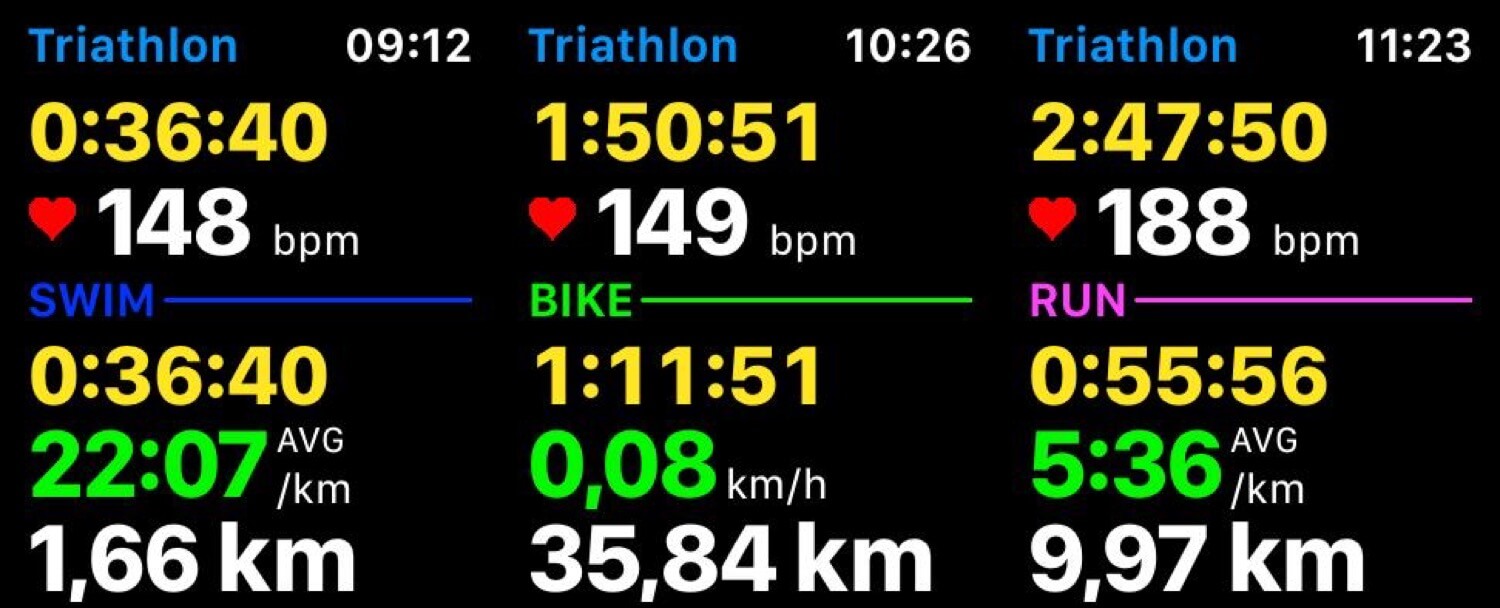 Apple watch 4 store triathlon app